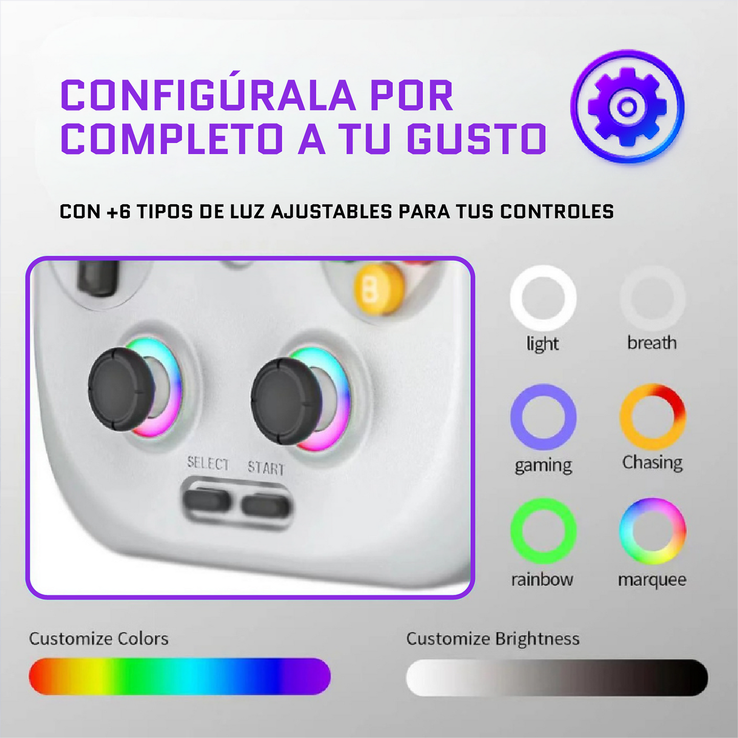Mini Consola Retro RG406V - Oferta del día